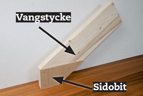Bygga trappa: Nederst på vangstycket fästs en sidobit sågad av mdf Bygga trappa: Nederst på vangstycket fästs en sidobit sågad av mdf